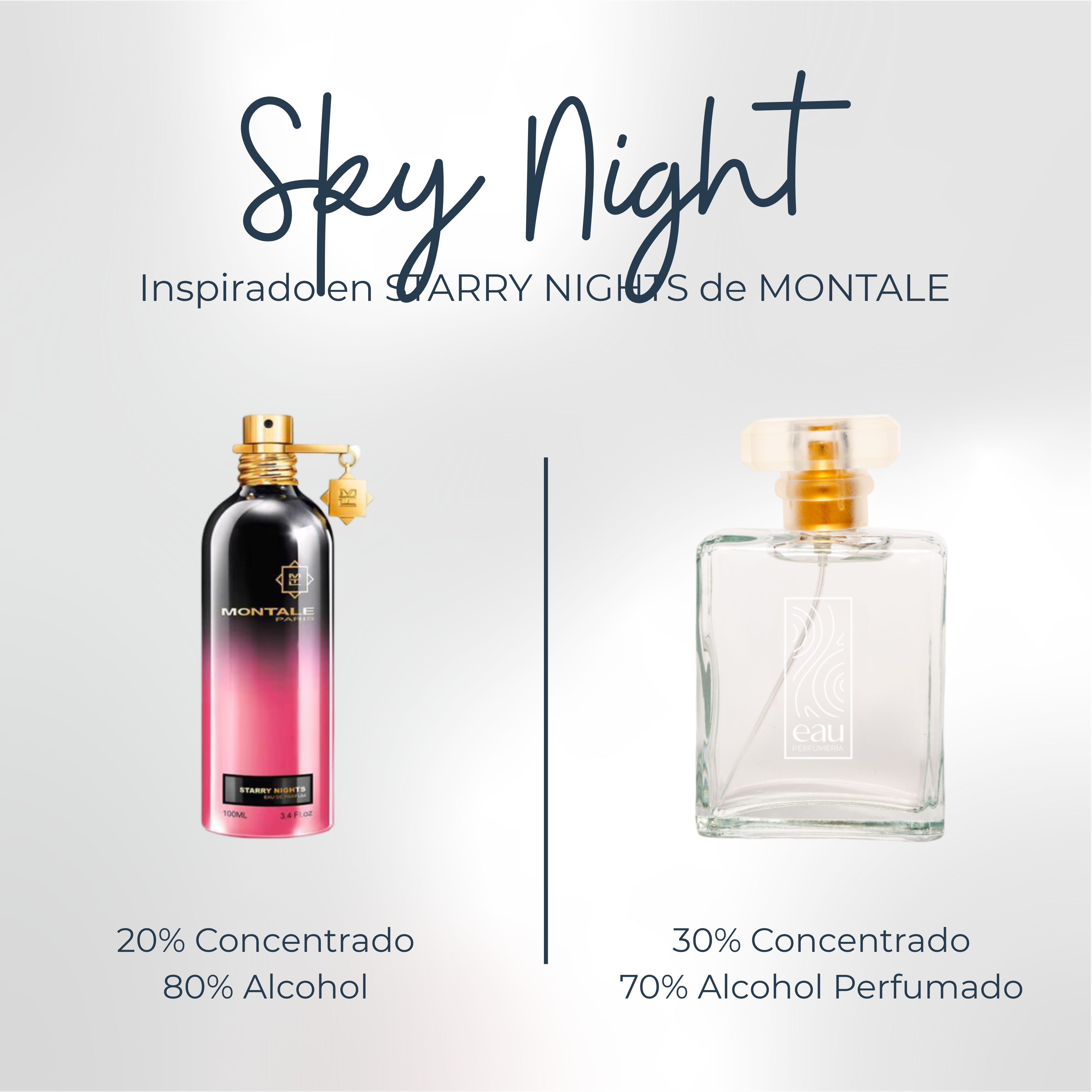 Nights Perfume Montale Starry Nights Dupe Montale Starry Nights Dupe