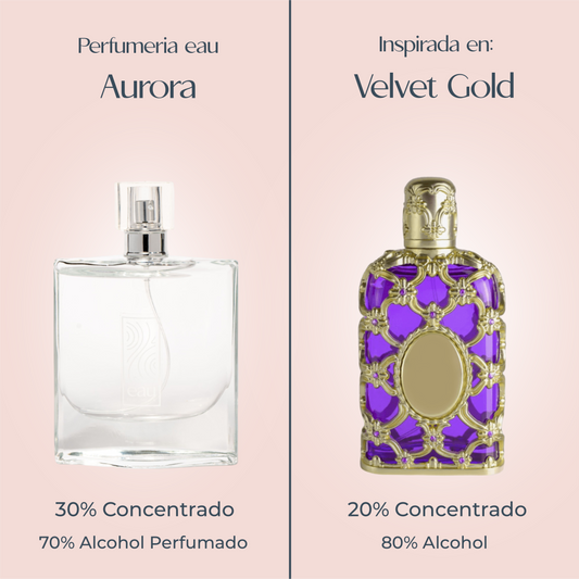 Perfume Aurora inspirado en VELVET GOLD de ORIENTICA
