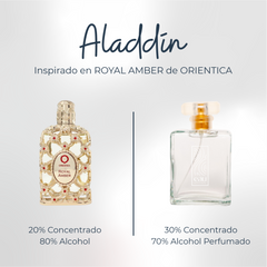 Perfume Aladdín Inspirado en ROYAL AMBER de ORIENTICA