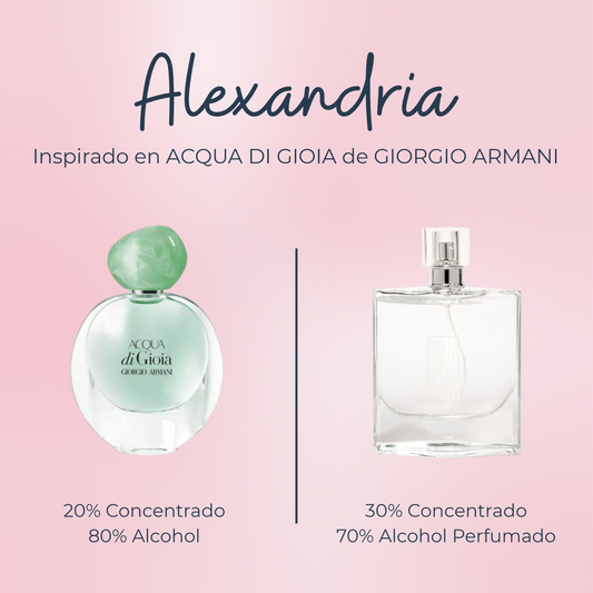 Perfume Alexandria inspirado en ACQUA DI GIOIA de GIORGIO ARMANI