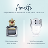 Perfume Amalfi Nos inspiramos en SCANDAL de JEAN PAUL GAULTIER