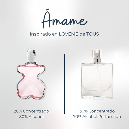 Perfume Amame Inspirado en LOVEME de TOUS