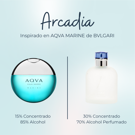 Perfume Arcadia Inspirado en AQVA MARINE de BVLGARI