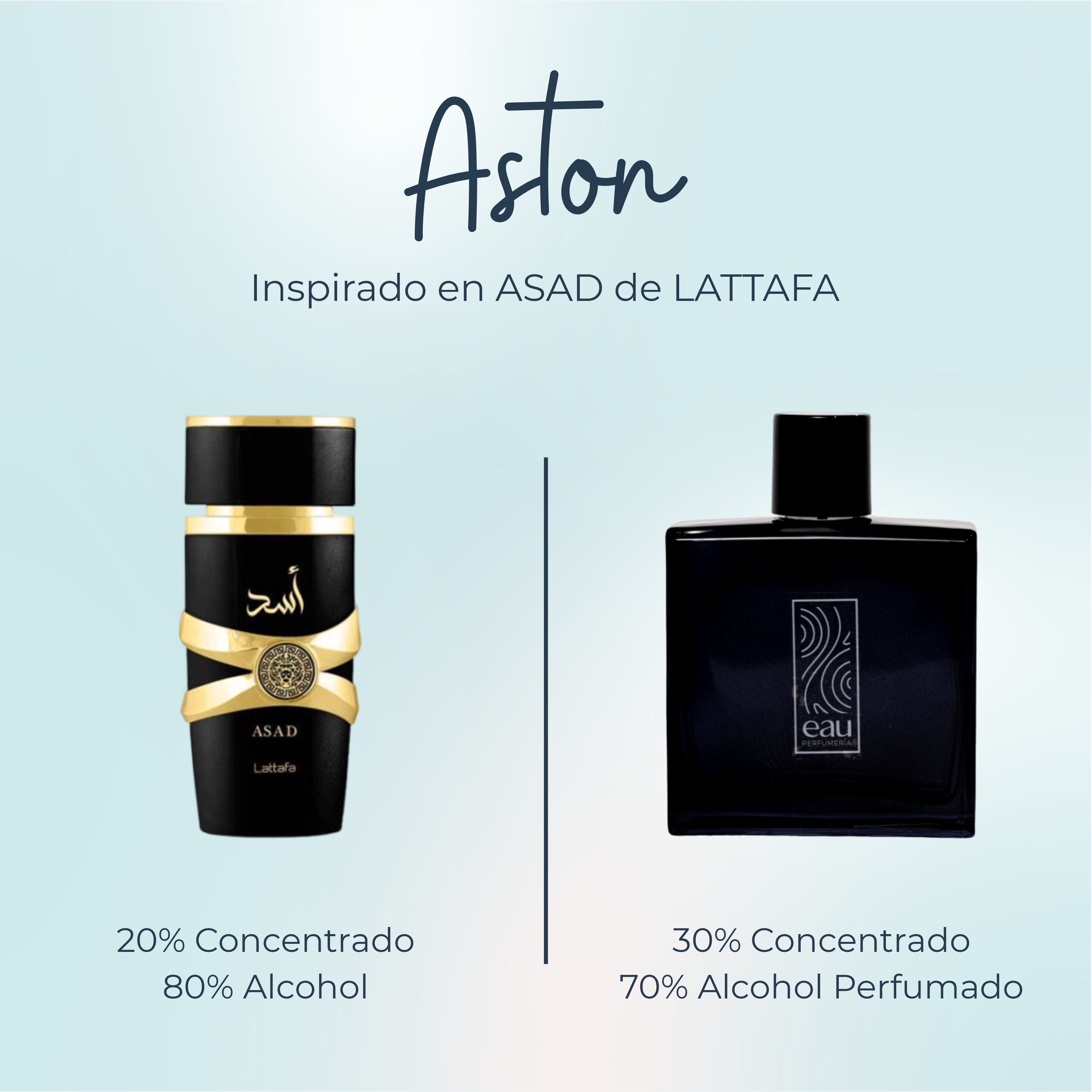 Perfume Aston Inspirada En ASAD de LATTAFA