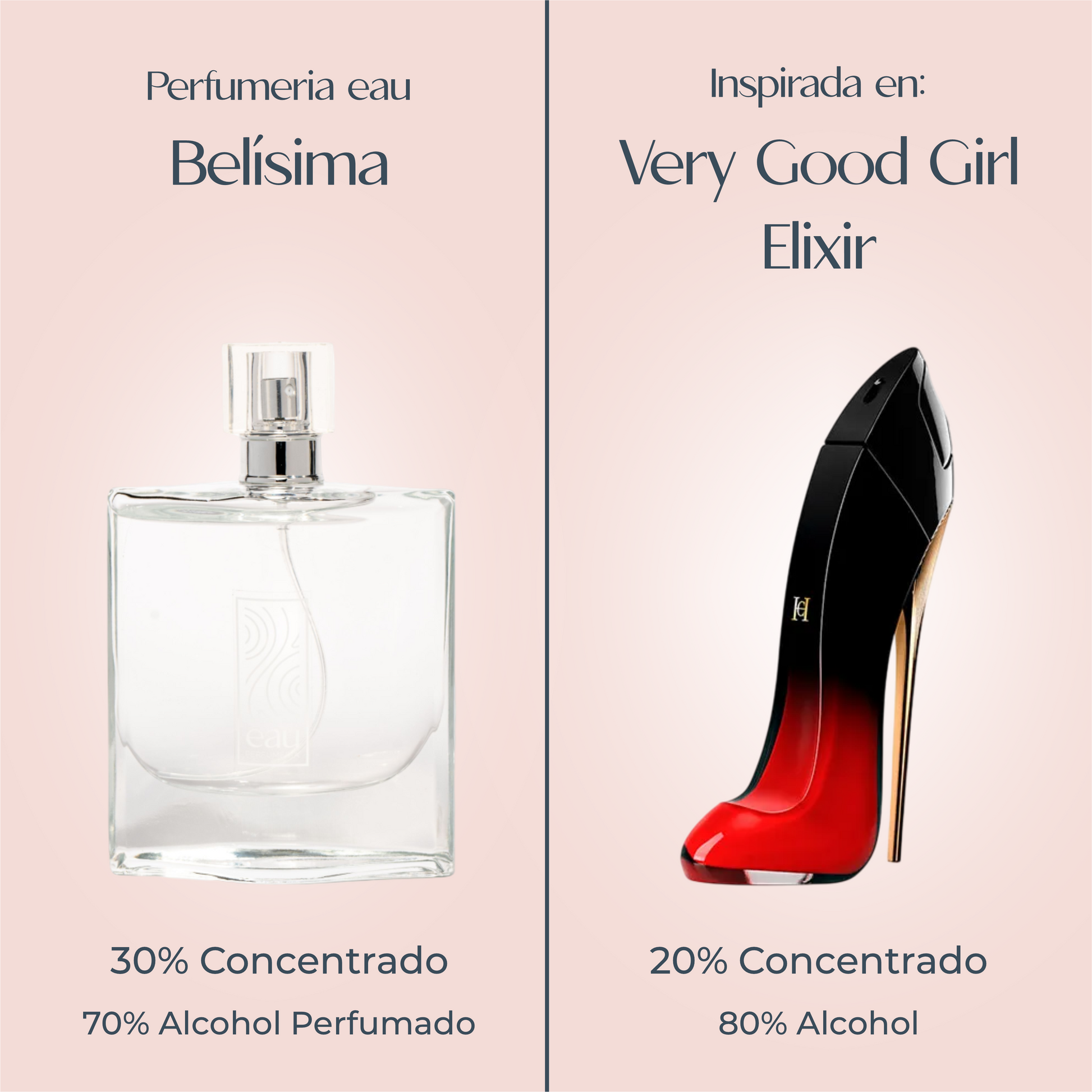 Perfume Belisima inspirado en VERY GOOD GIRL ELIXIR de CAROLINA HERRERA