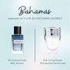 Perfume Bahamas Inspirado en Y LIVE de YVES SAINT LAURENT