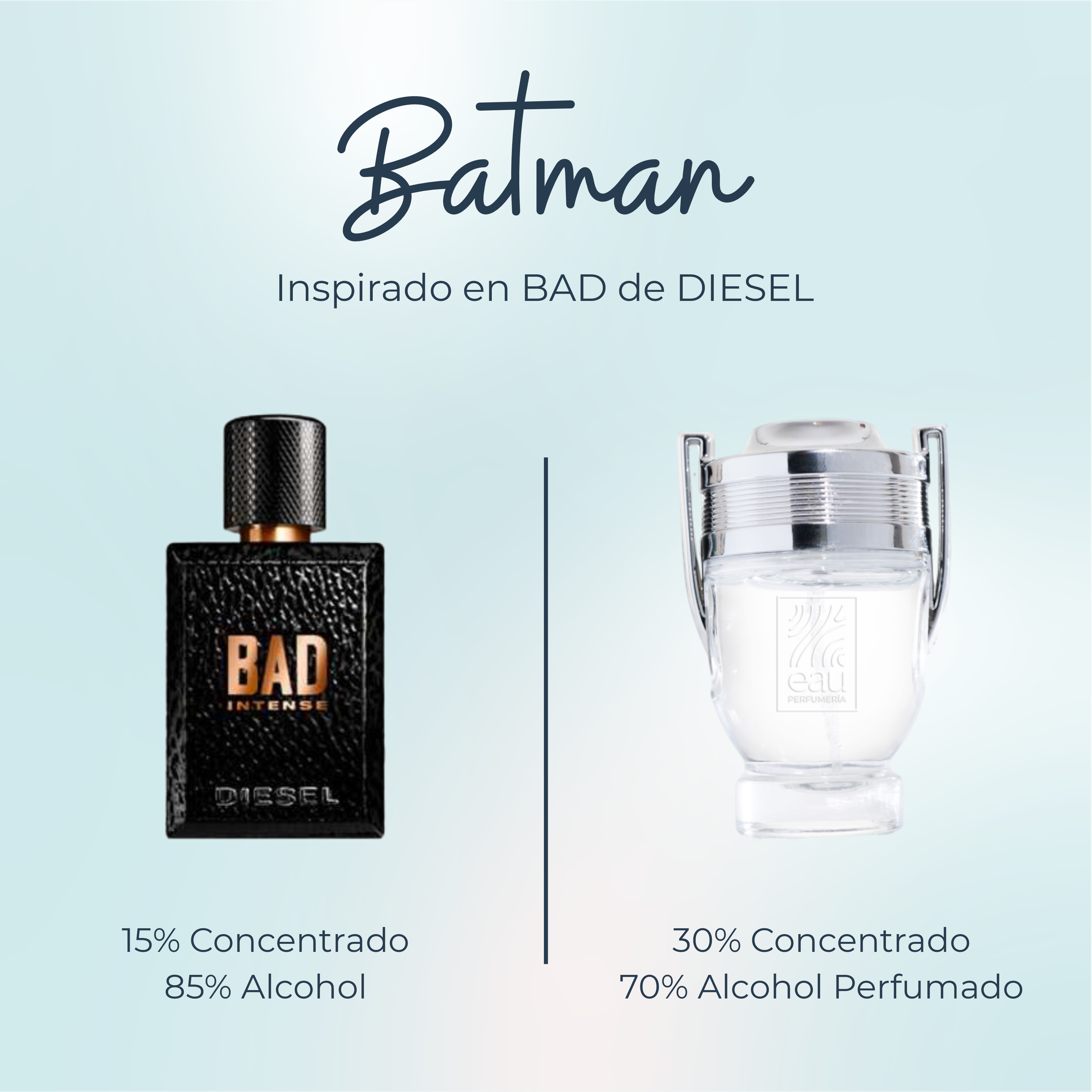 Perfume Batman Inspirado en BAD de DIESEL