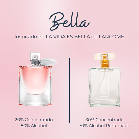 Perfume Bella inspirado en LA VIDA ES BELLA de LANCOME