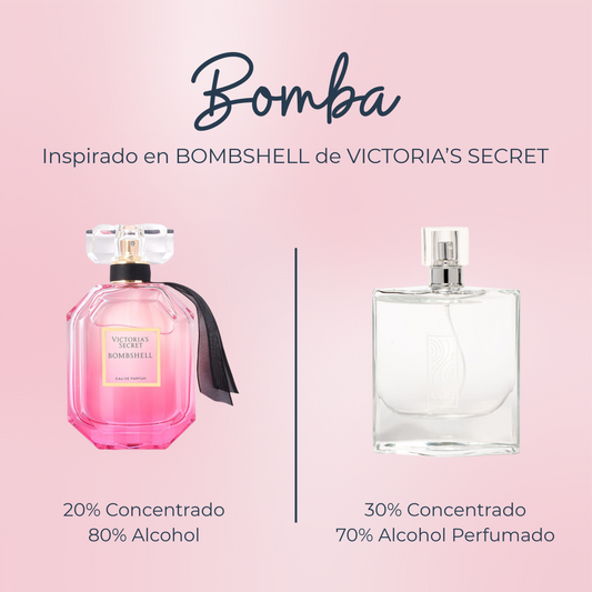 Perfume Bomba inspirado en BOMBSHELL de VICTORIA'S SECRET