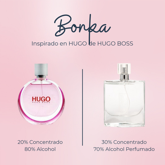 Perfume Bonka inspirado en HUGO de HUGO BOSS