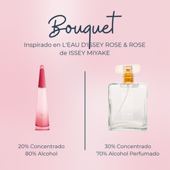 Perfume Bouquet inspirado en L'EUA D'ISSEY ROSE & ROSE de ISSEY MIYAKE