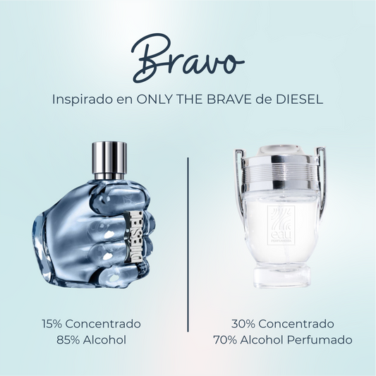 Perfume Bravo Inspirado en ONLY THE BRAVE de DIESEL