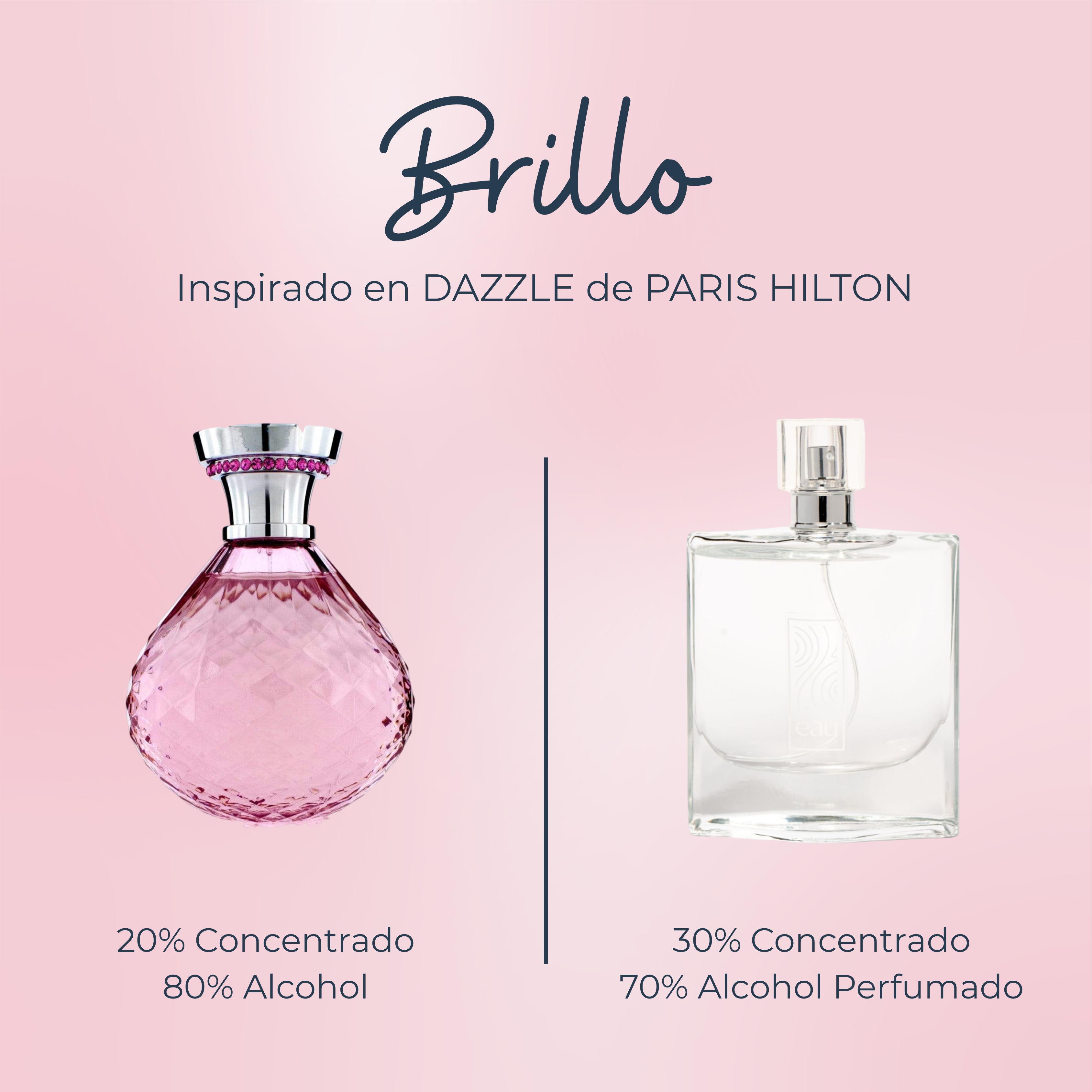 Perfume Brillo inspirado en DAZZLE de PARIS HILTON