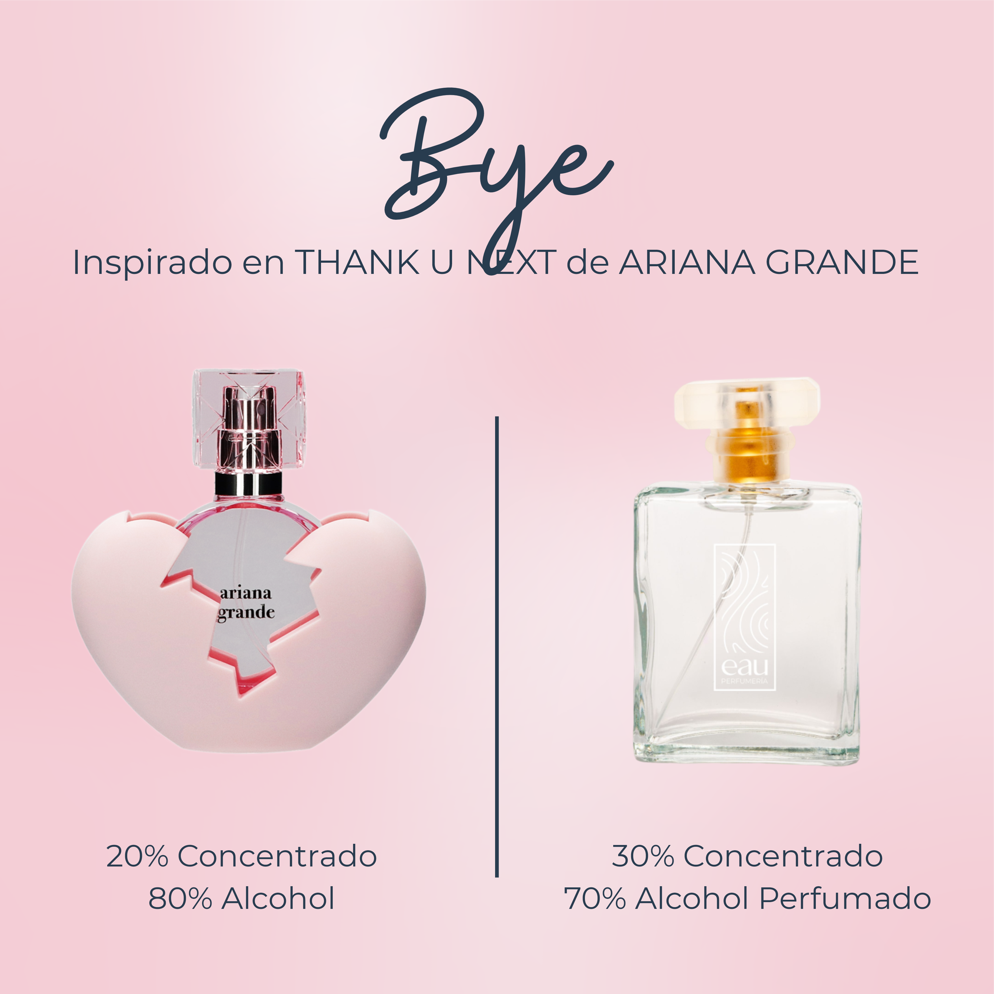 Perfume Bye Inspirado en THANK U NEXT  de ARIANA GRANDE