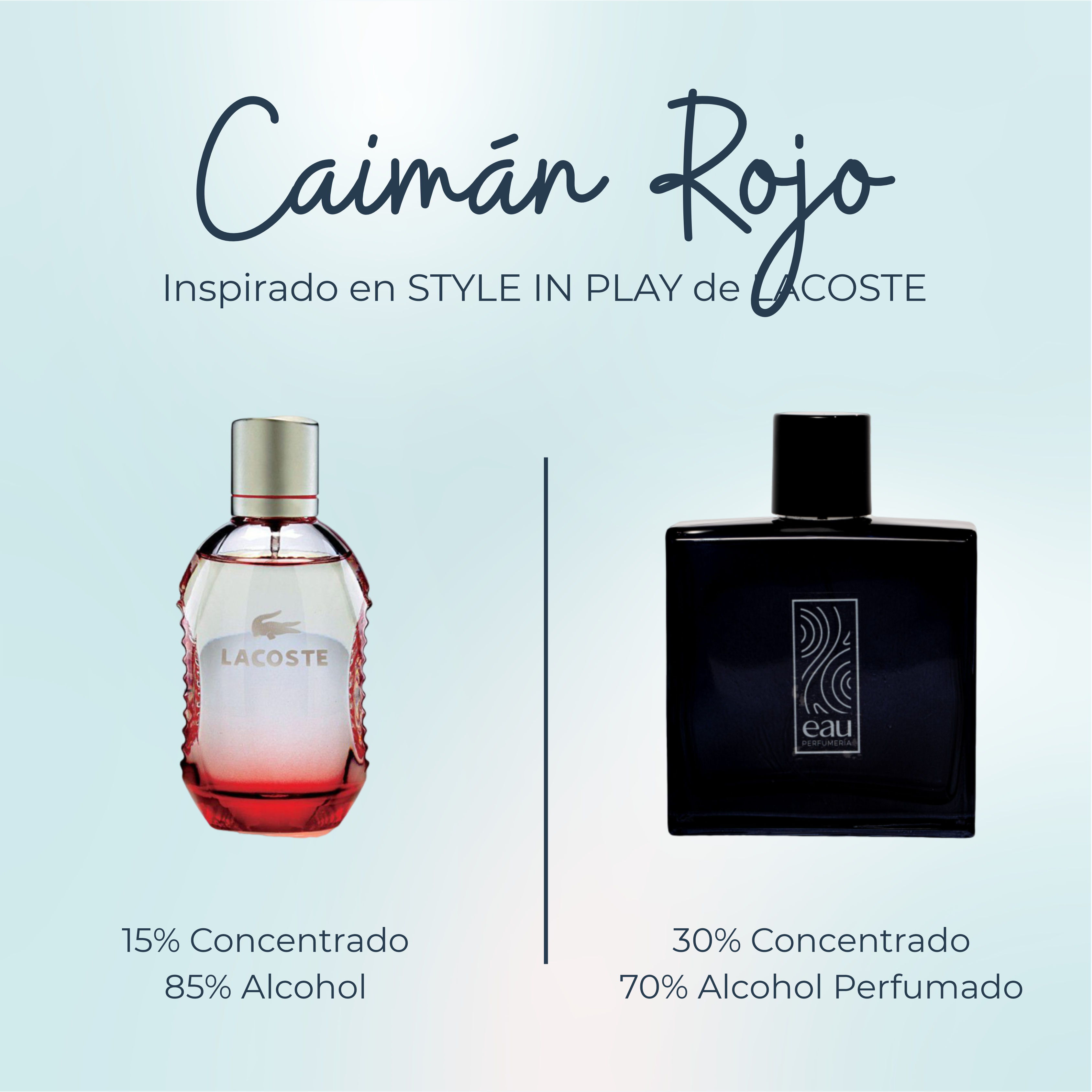Perfume Caiman Rojo Inspirado en STYLE IN PLAY de LACOSTE