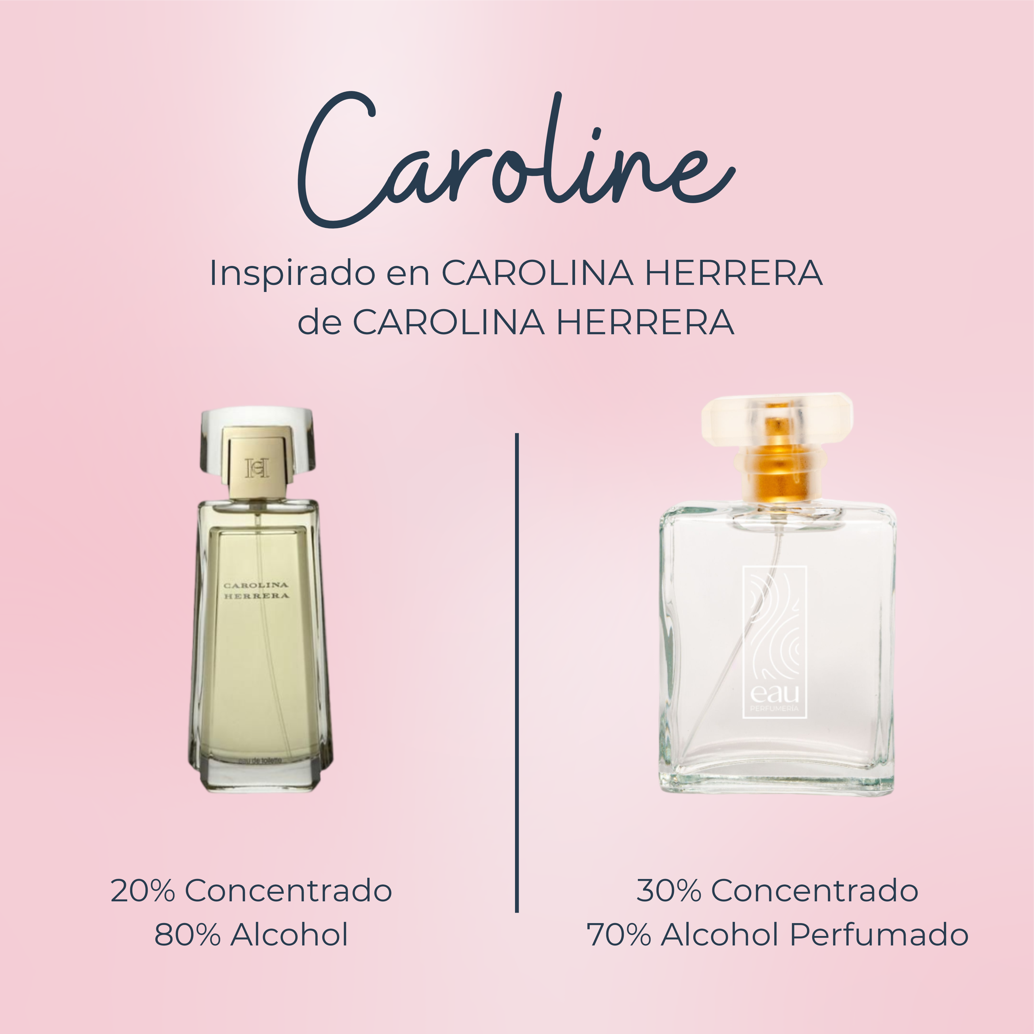 Perfume Caroline inspirado en CAROLINA HERRERA de CAROLINA HERRERA