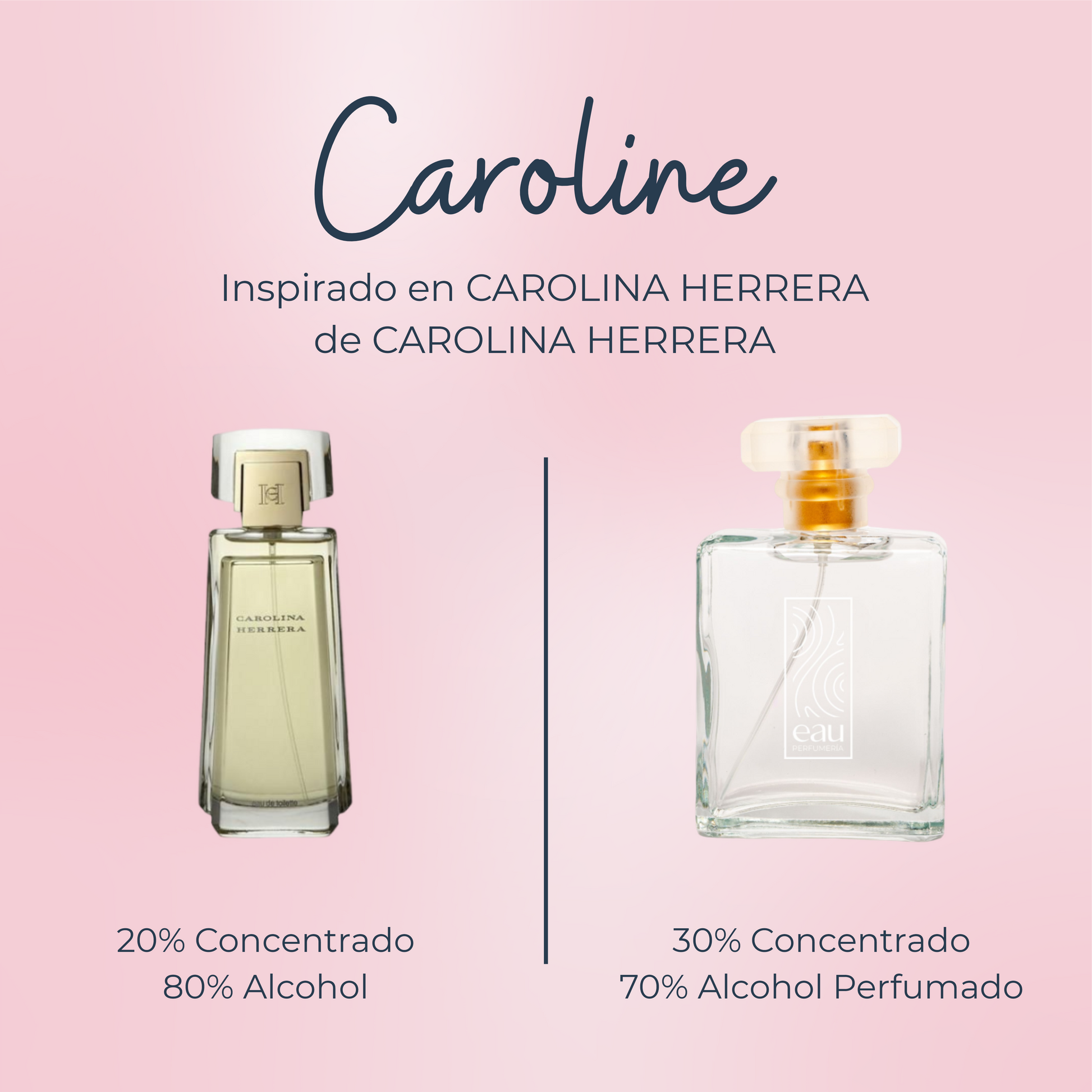 Perfume Caroline inspirado en CAROLINA HERRERA de CAROLINA HERRERA