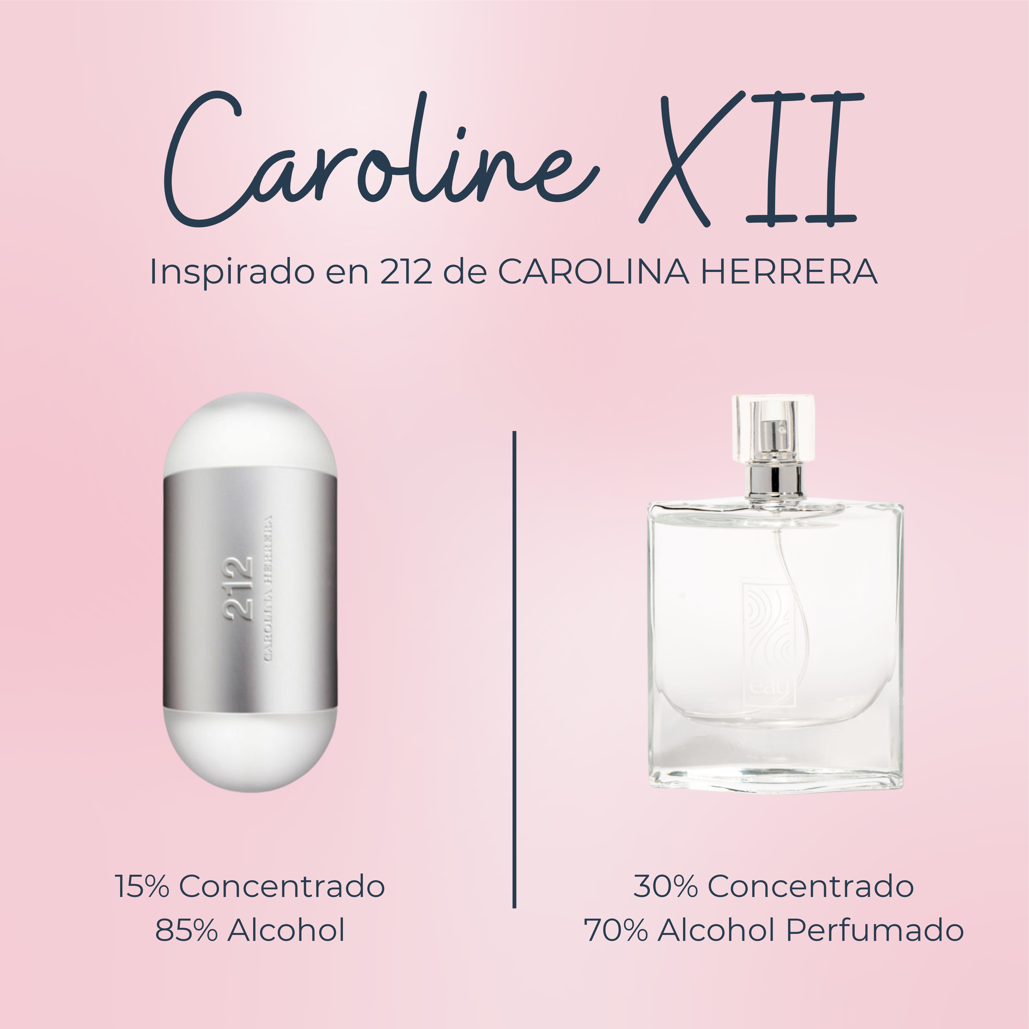 Perfume Caroline XII inspirado en 212 de CAROLINA HERRERA