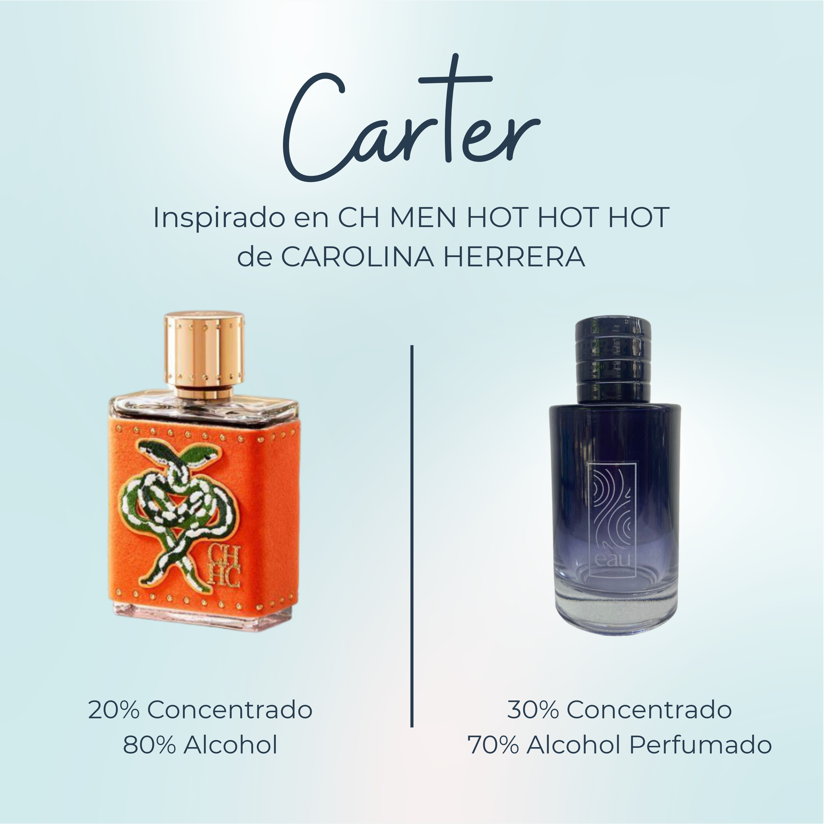 Perfume Carter Inspirado en CH MEN HOT HOT HOT de CAROLINA HERRERA