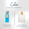 Perfume Catar Inspirada En KARPOS de AHLI