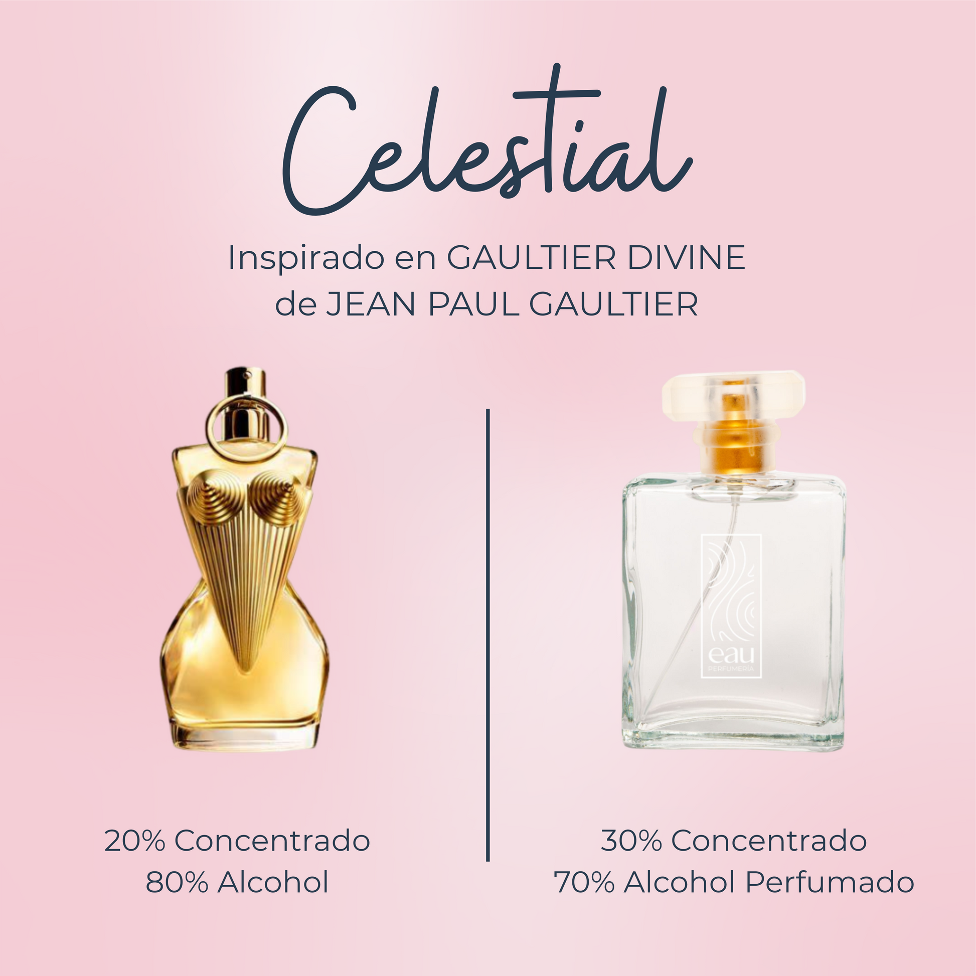 Perfume Celestial inspirado en GAULTIER DIVINE De JEAN PAUL GAULTIER