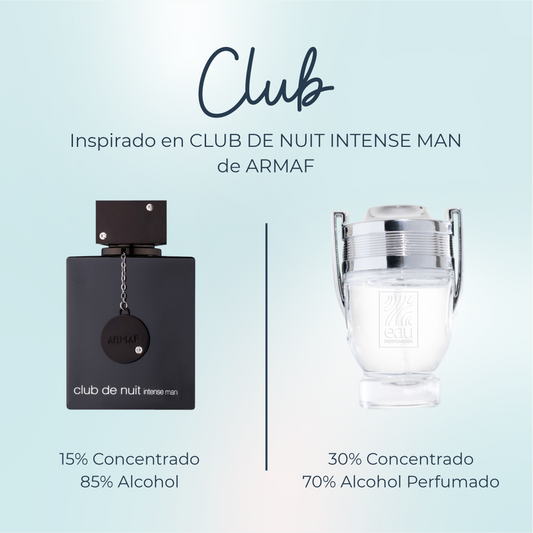 Perfume Club Nos inspiramos en CLUB DE NUIT INTENSE MAN de ARMAF