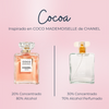 Perfume Cocoa inspirado en COCO MADEMOISELLE de CHANEL