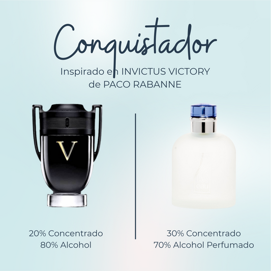 Perfume Conquistador Inspirado en INVICTUS VICTORY de PACO RABANNE