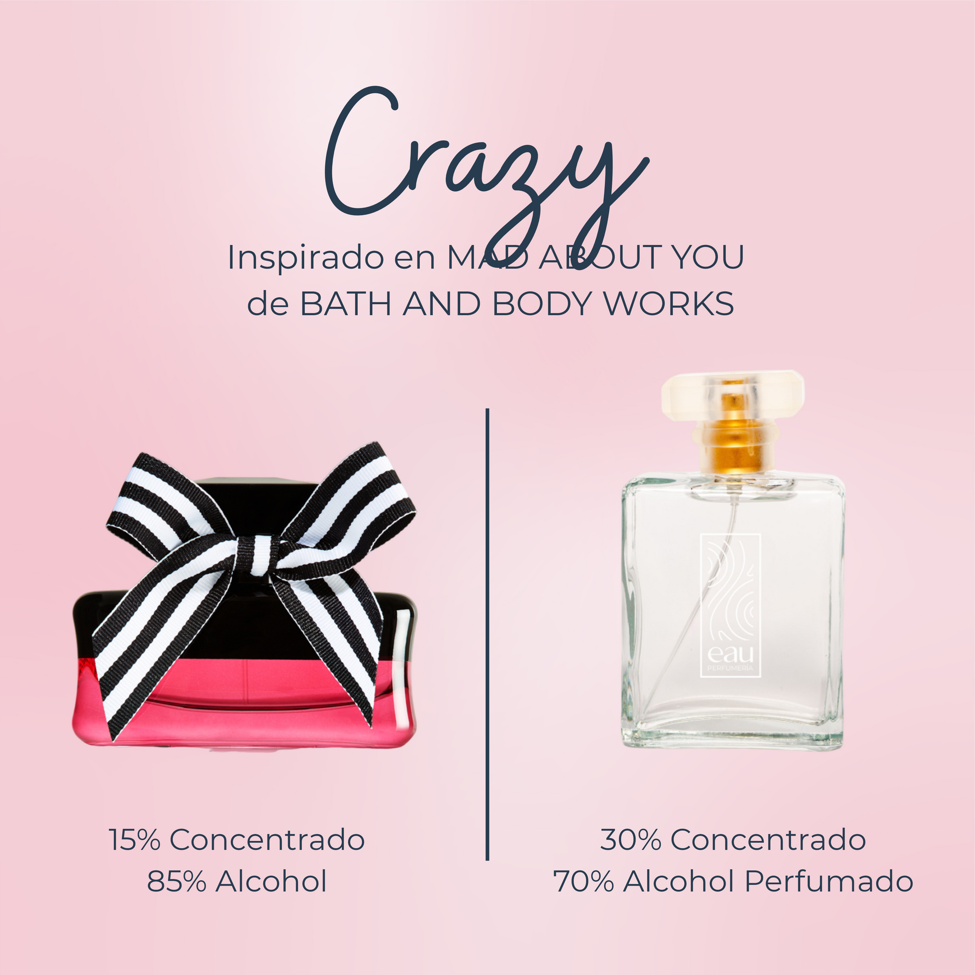 Perfume Crazy Inspirado en MAD ABOUT YOU de BATH AND BODY WORKS