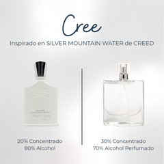 Perfume Cree Inspirado en SILVER MOUNTAIN WATER de CREED