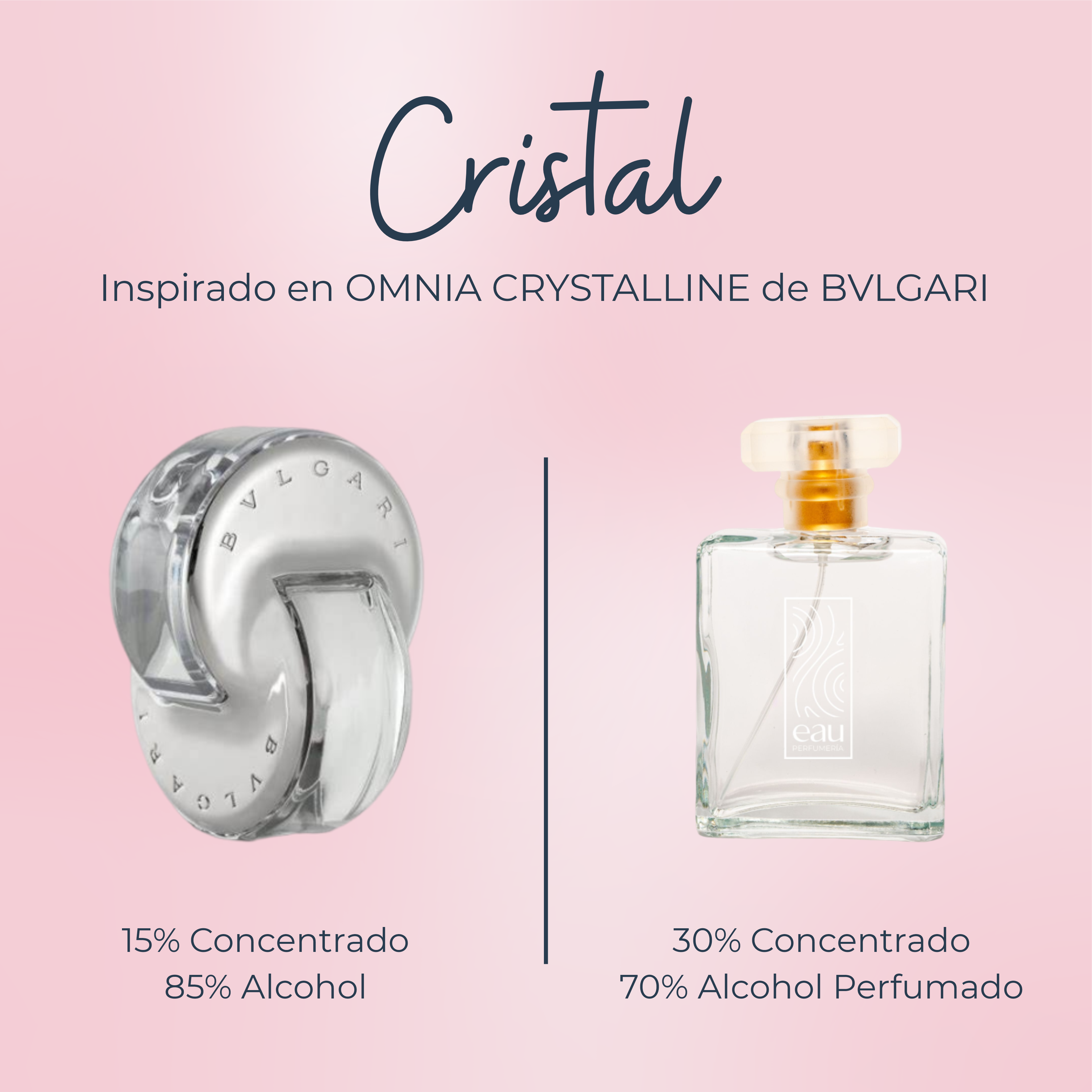 Perfume Cristal inspirado en OMNIA CRYSTALLINE de BVLGARI