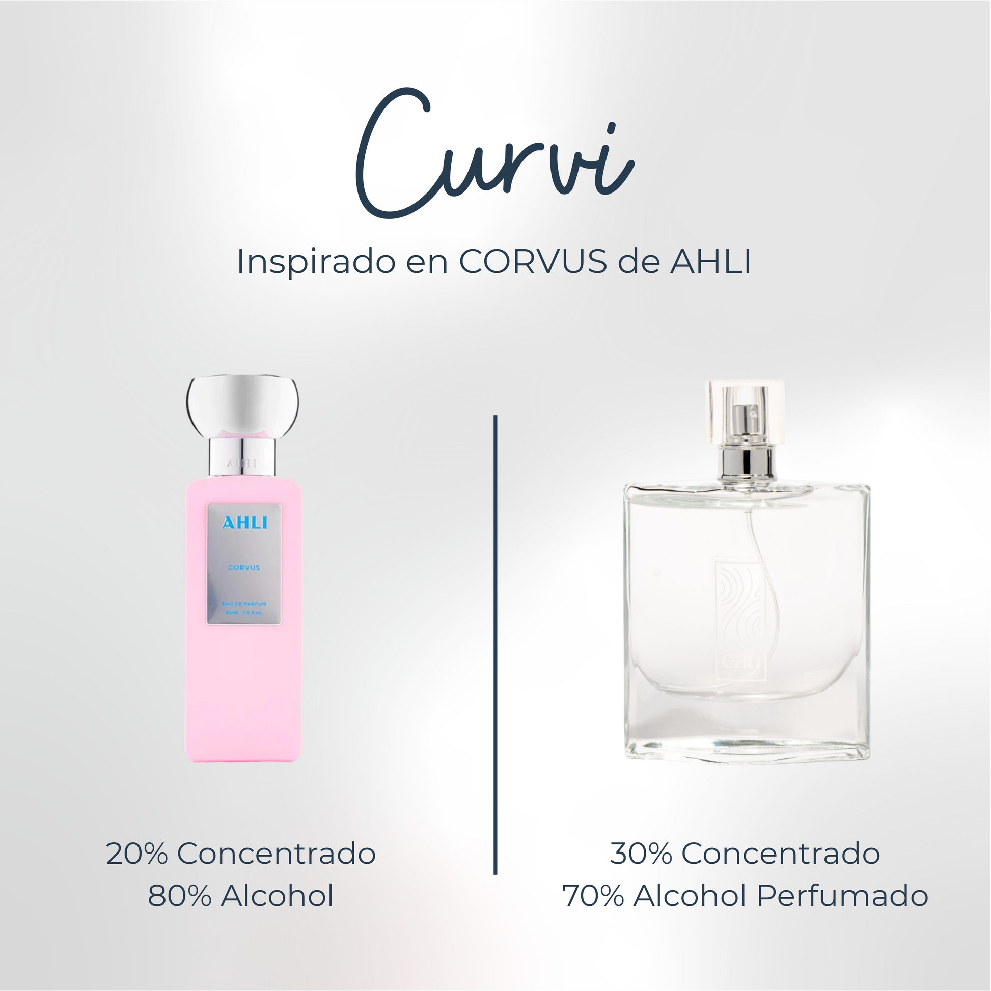 Perfume Curvi Inspirado en CORVUS de AHLI