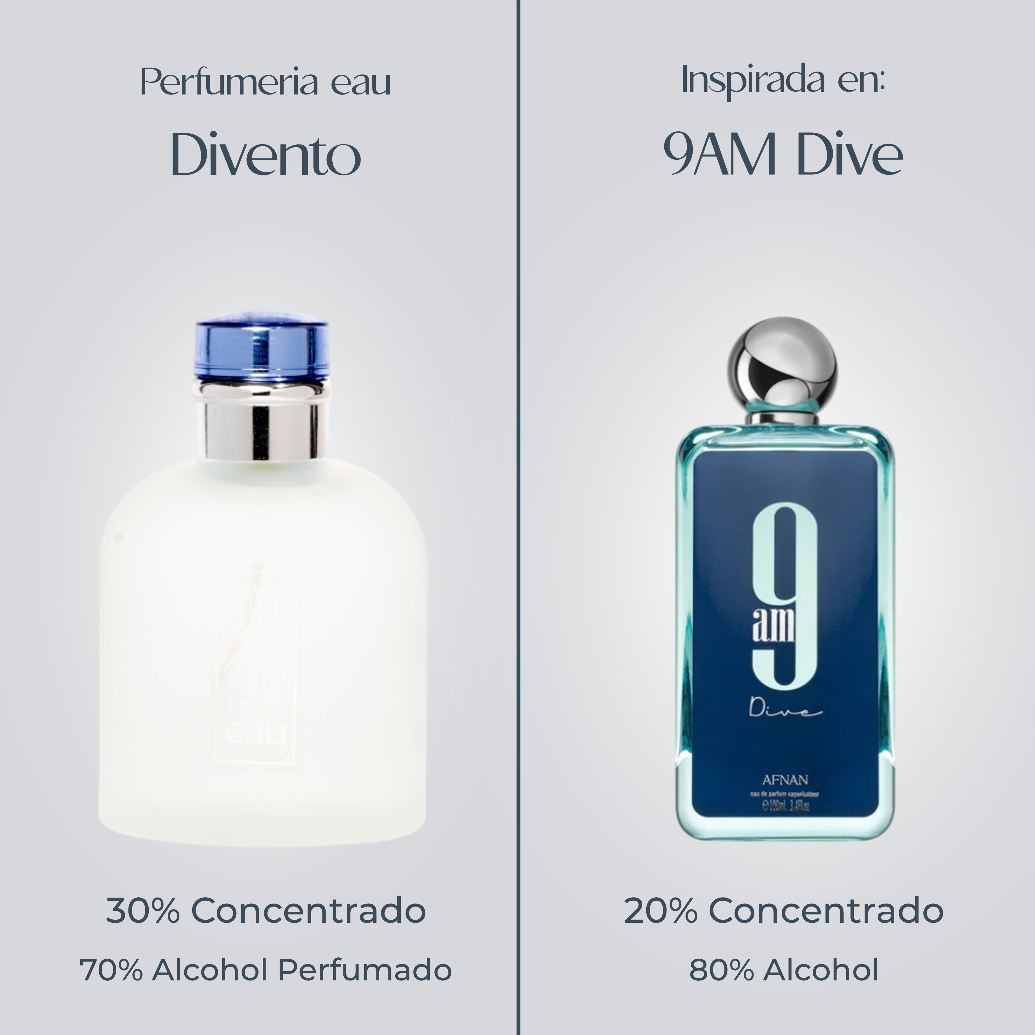 Perfume Divento Inspirada En 9AM DIVE de AFNAN
