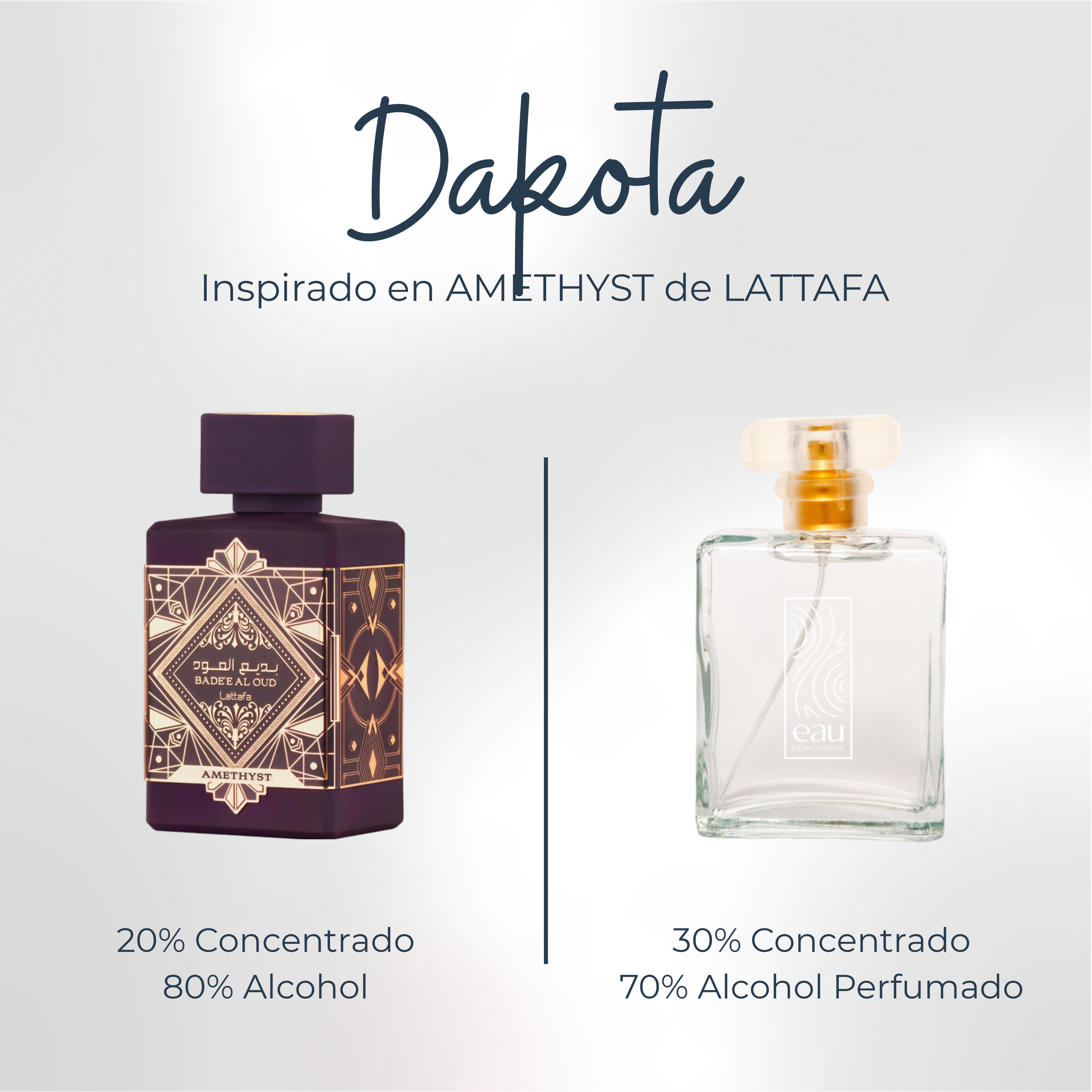 Perfume Dakota Inspirada En AMETHYST de LATTAFA