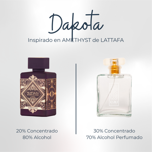 Perfume Dakota Inspirada En AMETHYST de LATTAFA