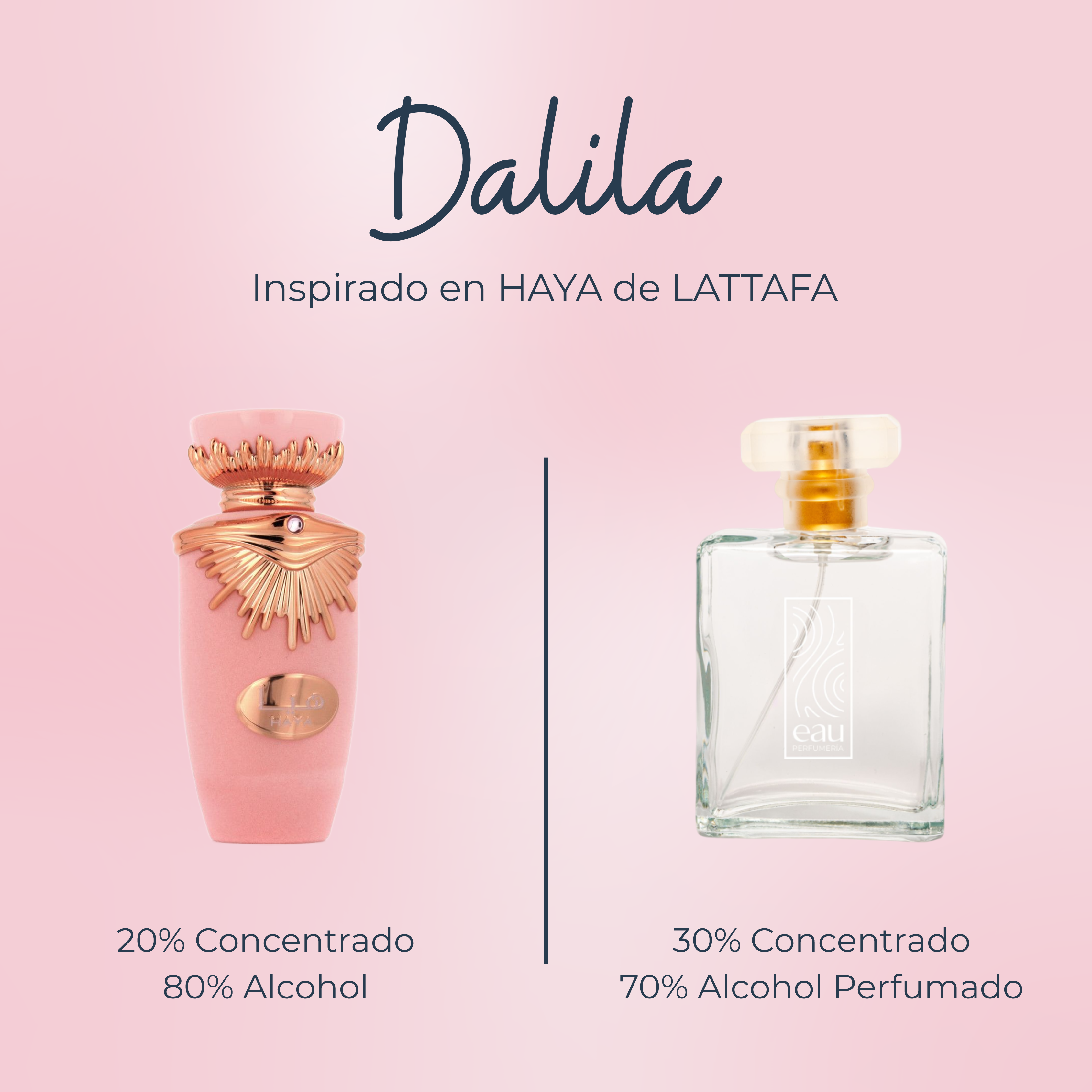Perfume Dalila Inspirado en HAYA de LATTAFA