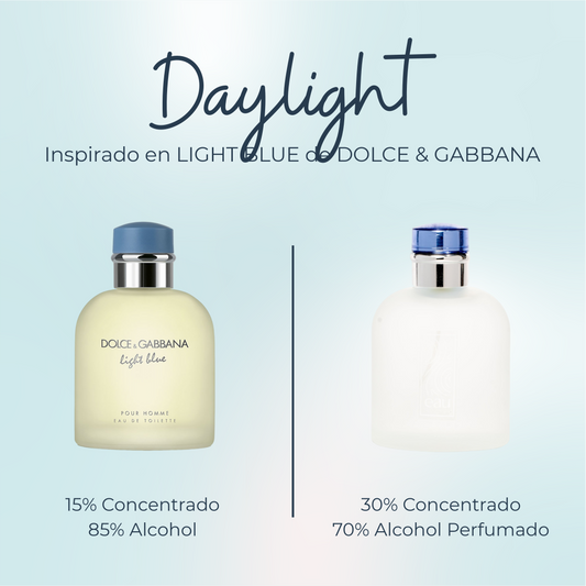 Perfume Daylight Inspirado en LIGHT BLUE de DOLCE & GABBANA