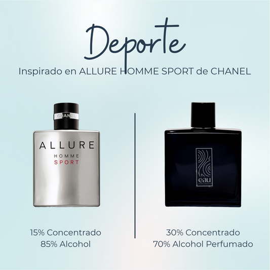 Perfume Deporte Inspirado en ALLURE HOMME SPORT de CHANEL