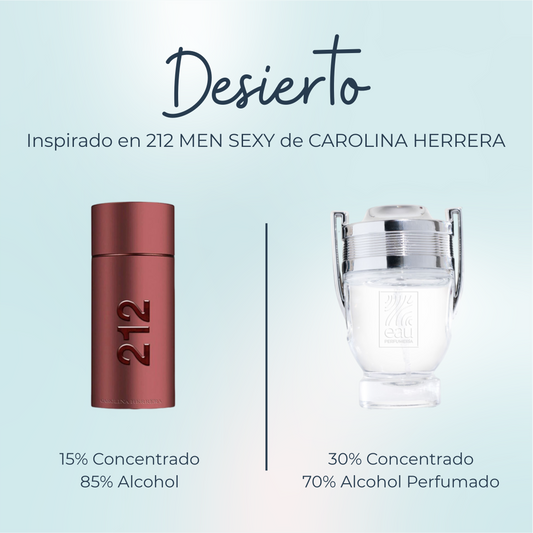 Perfume Desierto Inspirado en 212 MEN SEXY de CAROLINA HERRERA