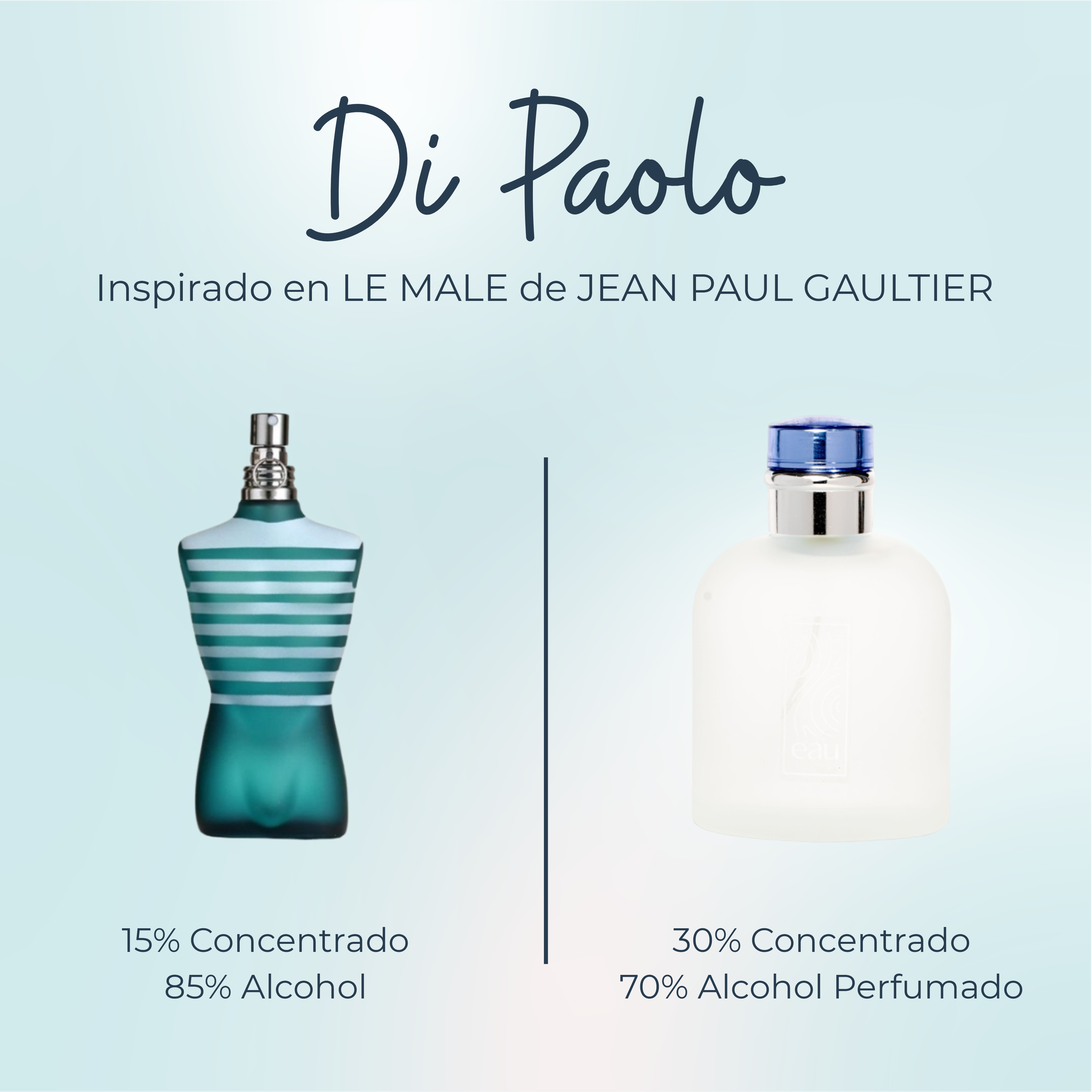 Perfume Di Paolo Inspirado en LE MALE de JEAN PAUL GAULTIER