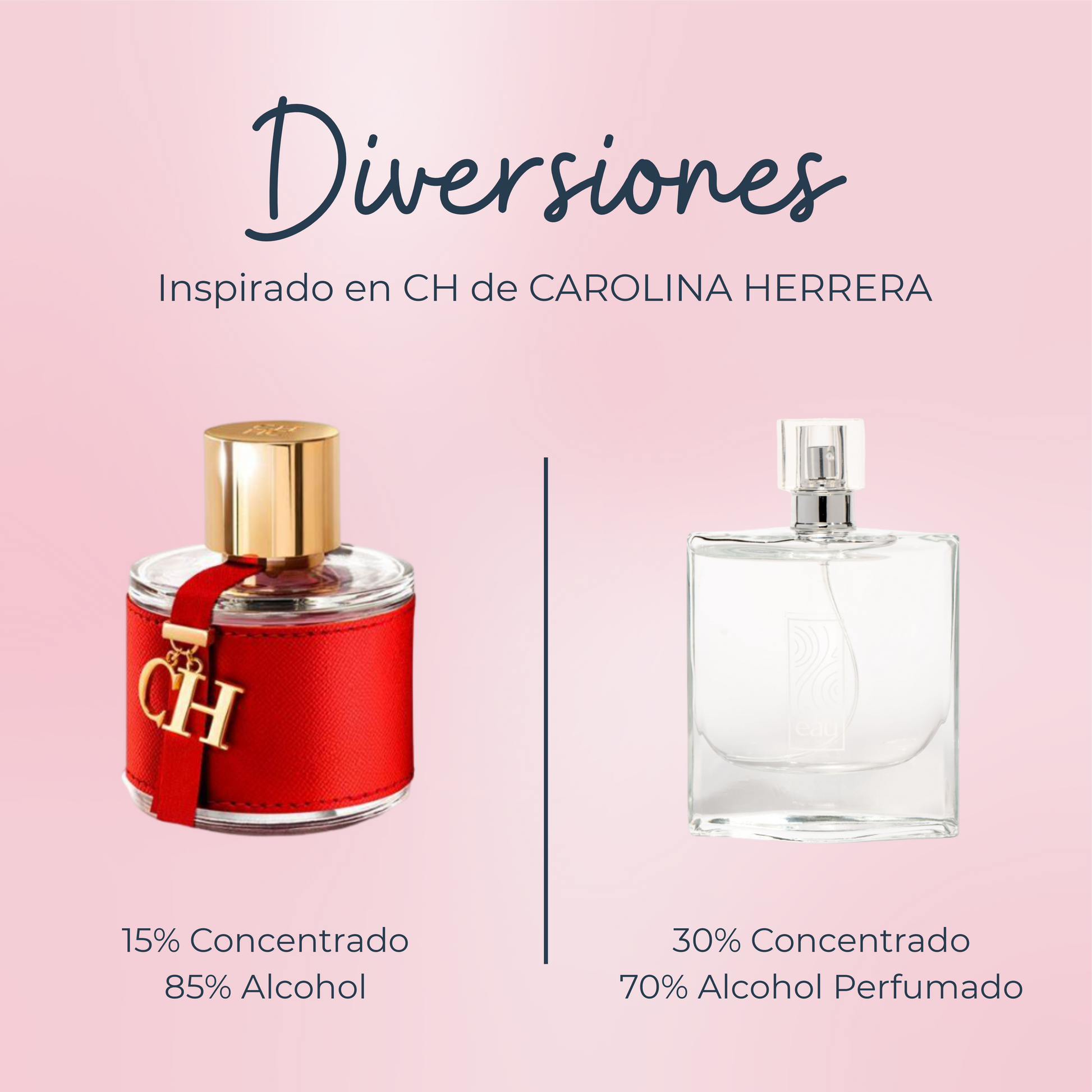 Eau De Parfum Pagina De Carolina Herrera PERFUME CAROLINA HERRERA