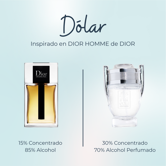 Perfume Dolar Inspirado en DIOR HOMME de DIOR