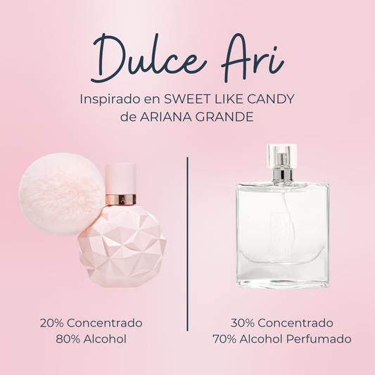 Perfume Dulce Ari Inspirado en SWEET LIKE CANDY de ARIANA GRANDE