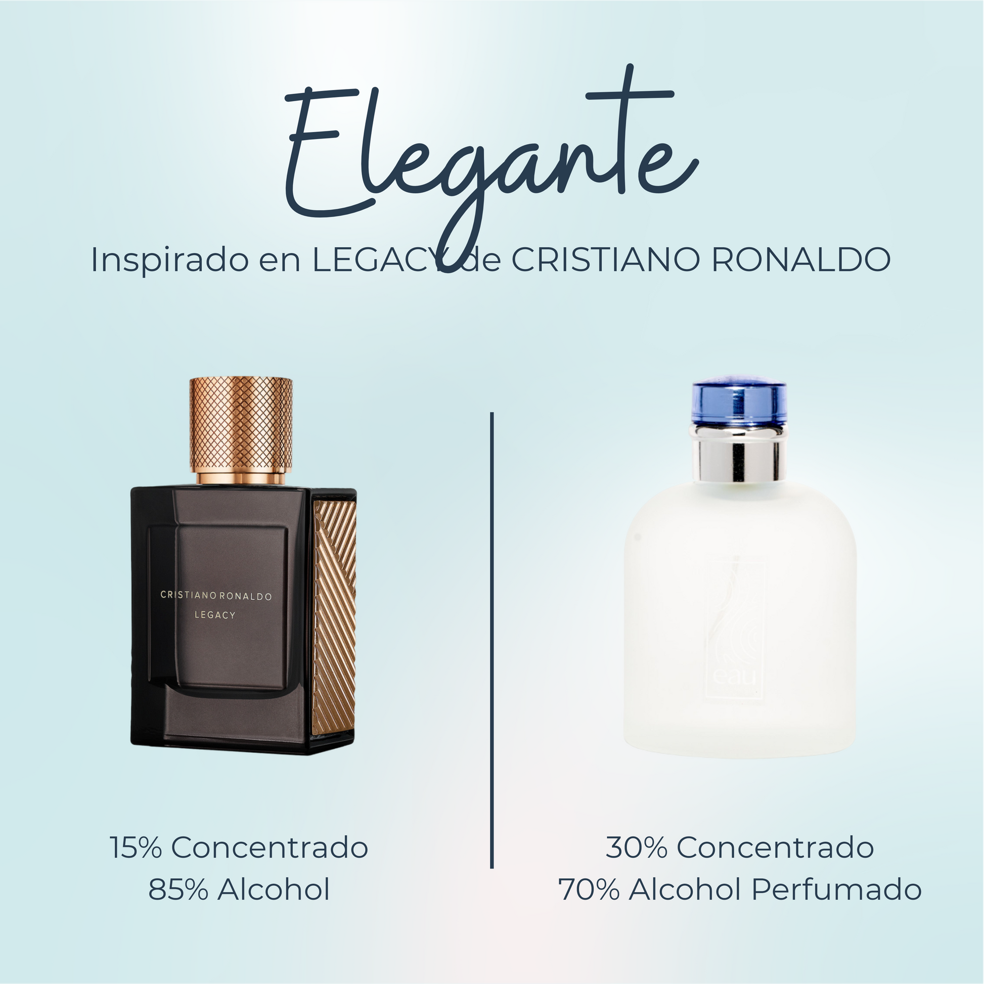 Perfume Elegante Inspirado en LEGACY de CRISTIANO RONALDO