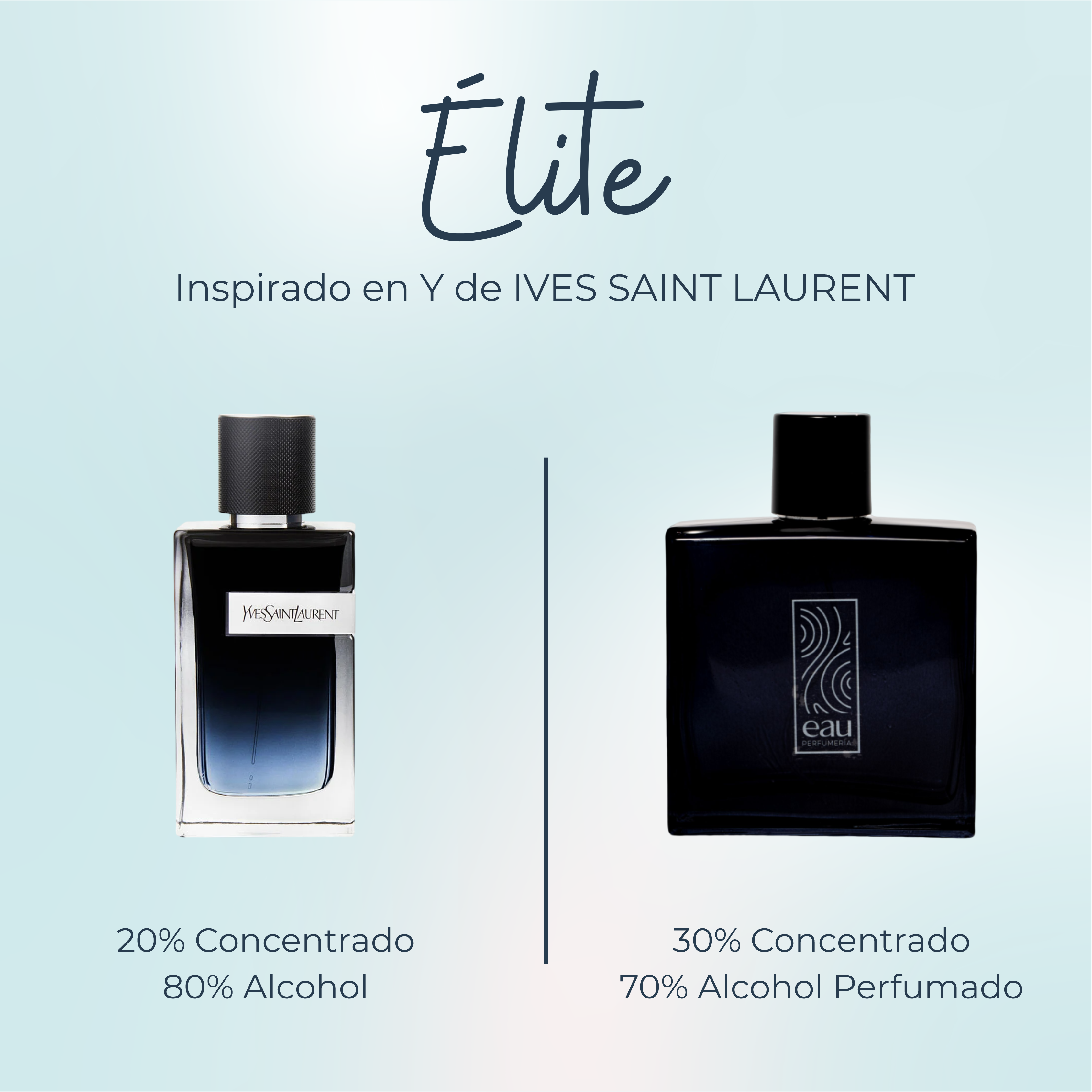 Perfume Elite Inspirada En Y de YVES SAINT LAURENT