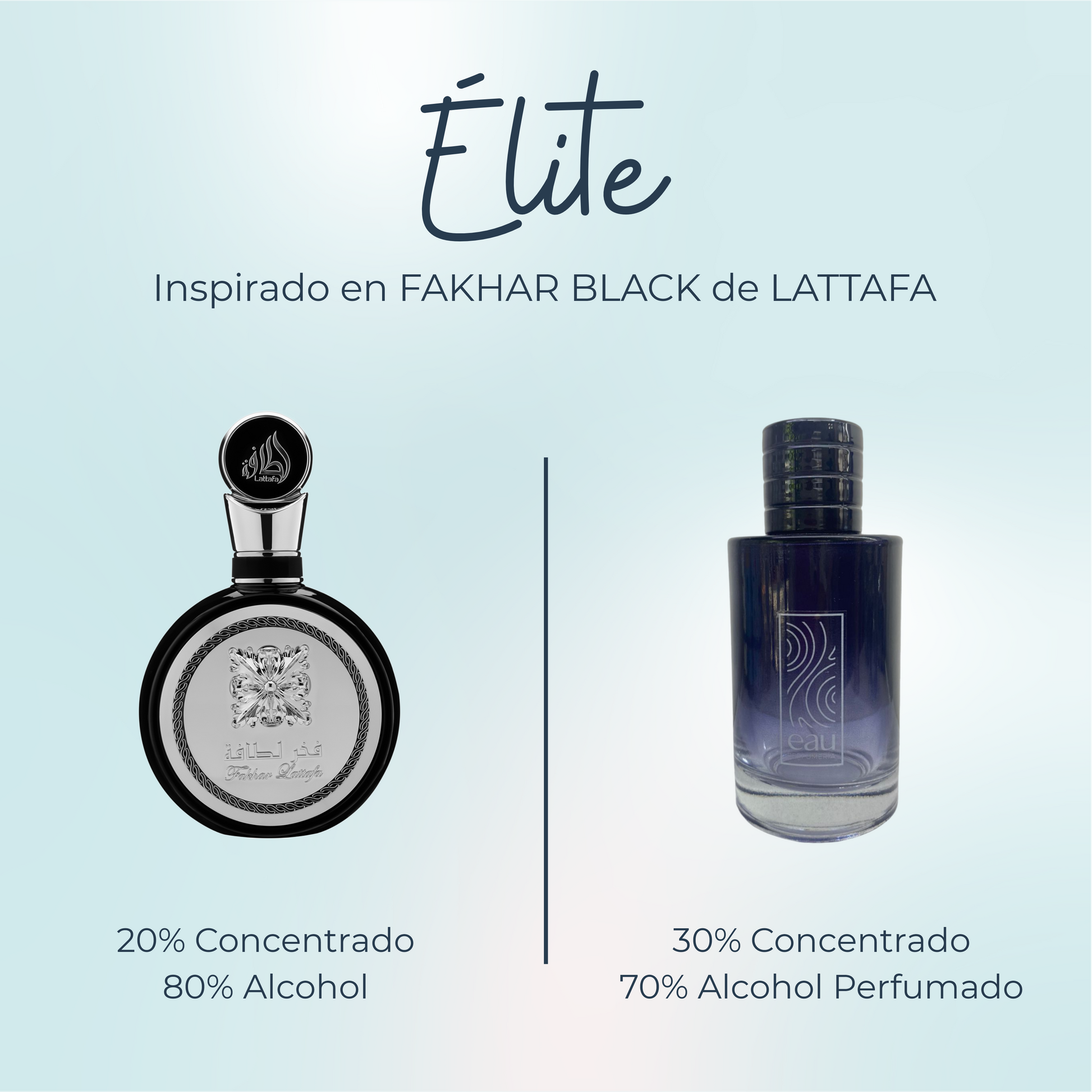 Perfume Elite Inspirada En FAKHAR BLACK de LATTAFA