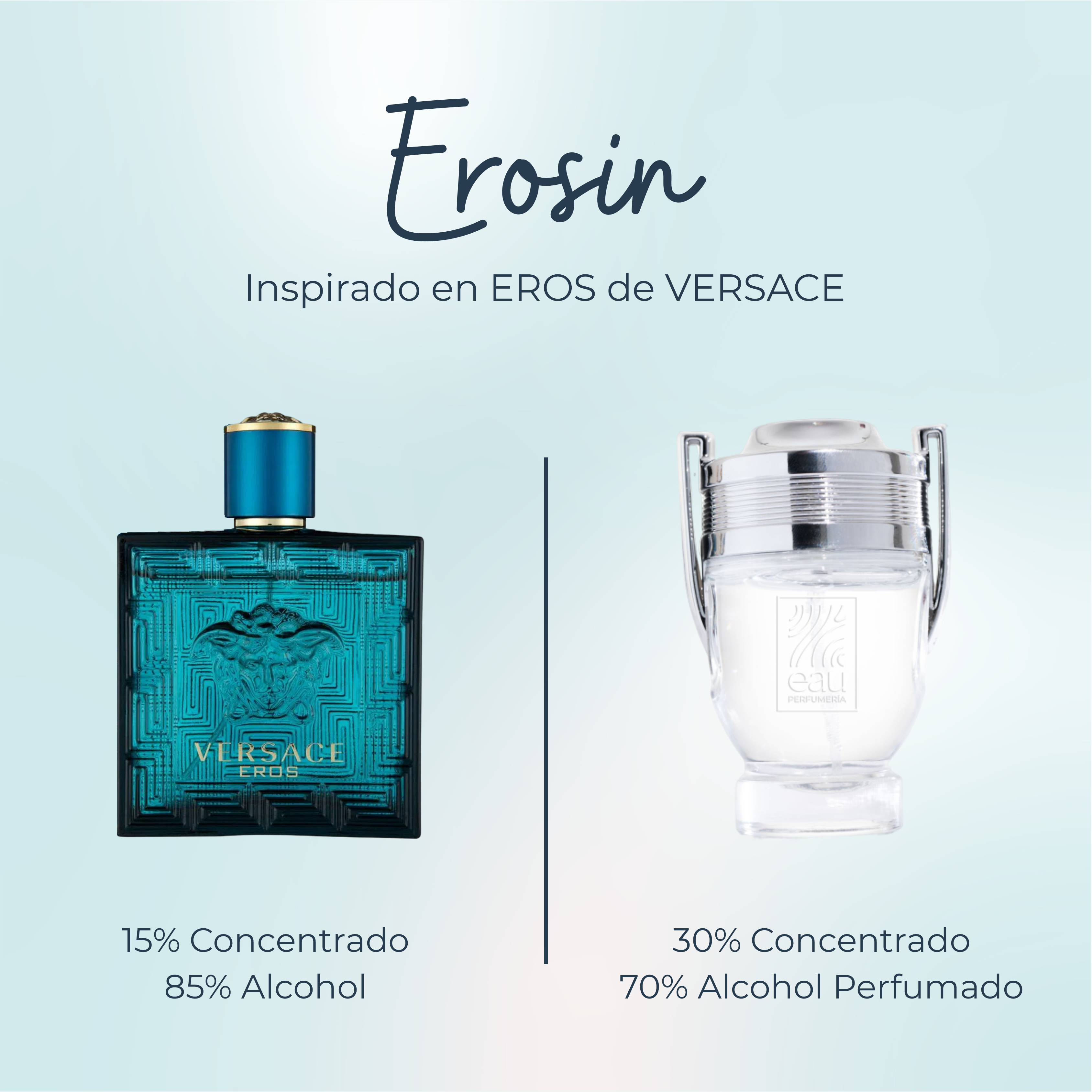 Perfume Erosin Inspirado en EROS de VERSACE