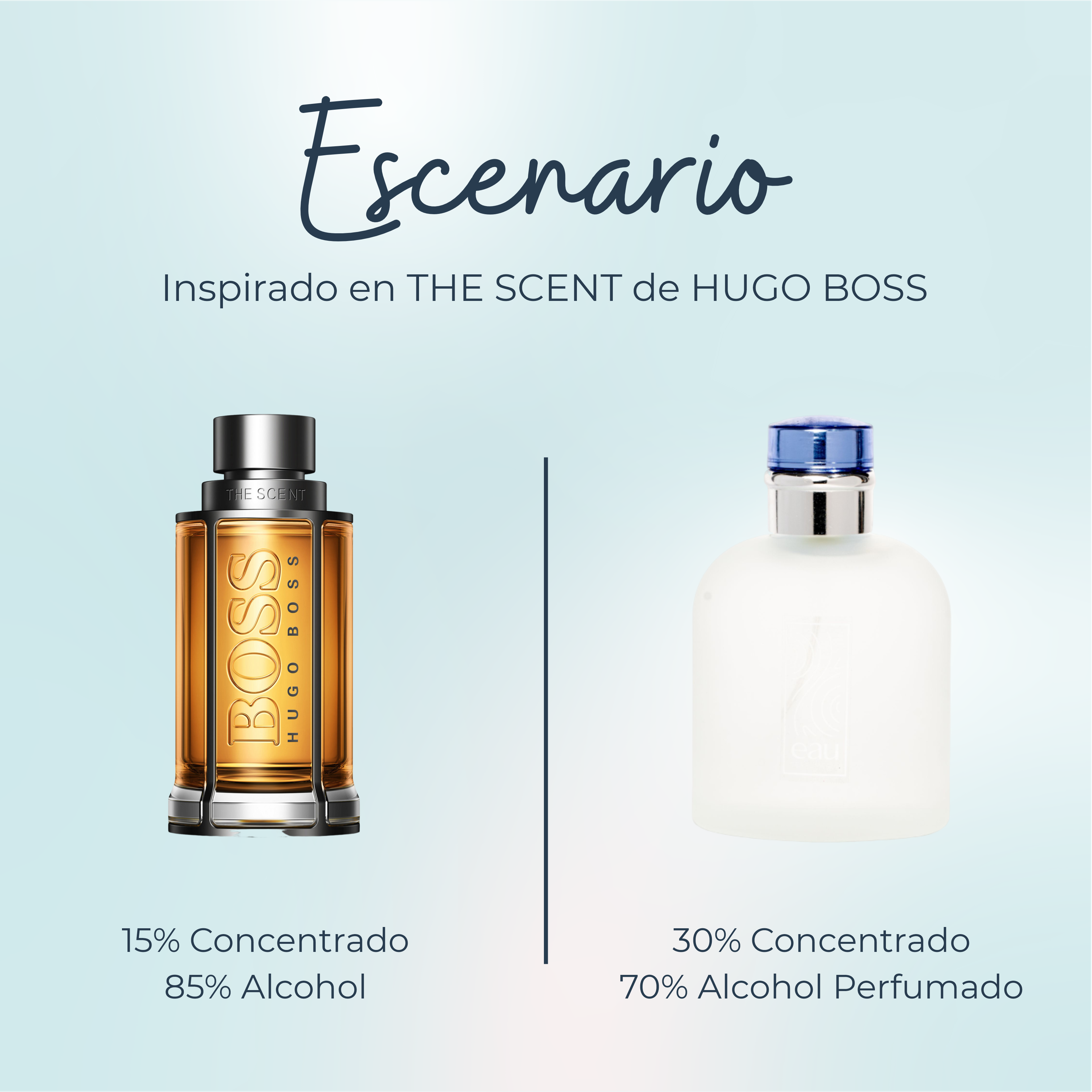 Perfume Escenario Inspirado en THE SCENT de HUGO BOSS