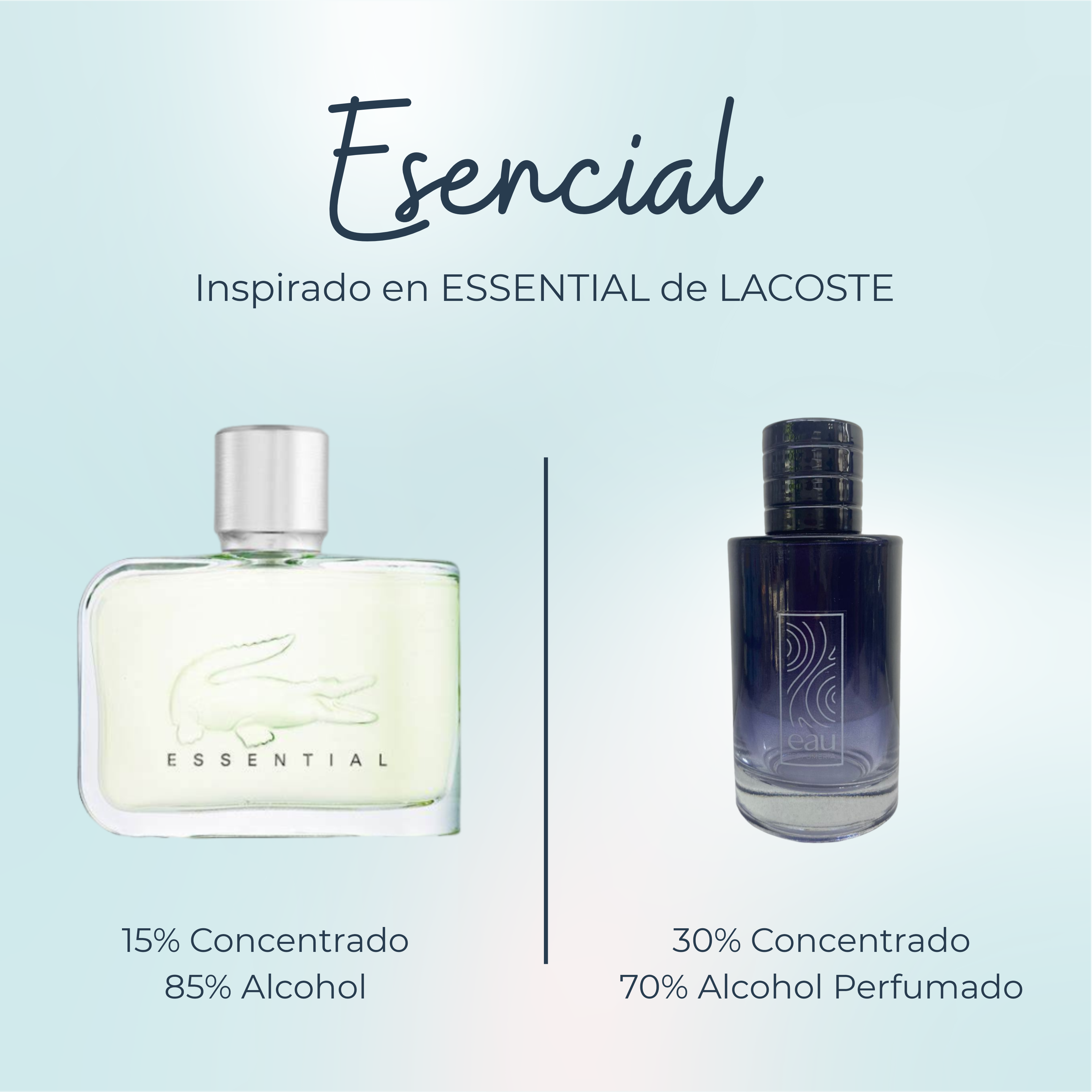 Perfume Esencial Inspirado en ESSENTIAL de LACOSTE