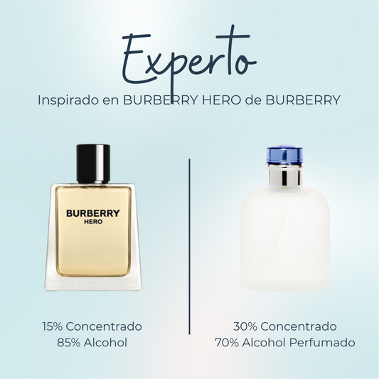 Perfume Experto Inspirado en BURBERRY HERO de BURBERRY